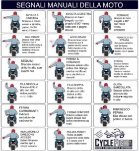 Gesti dei motociclisti