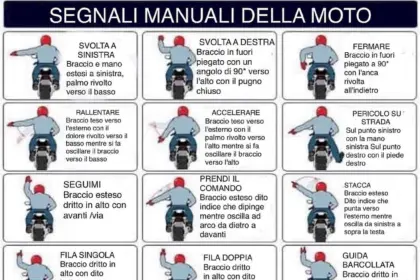 Gesti dei motociclisti
